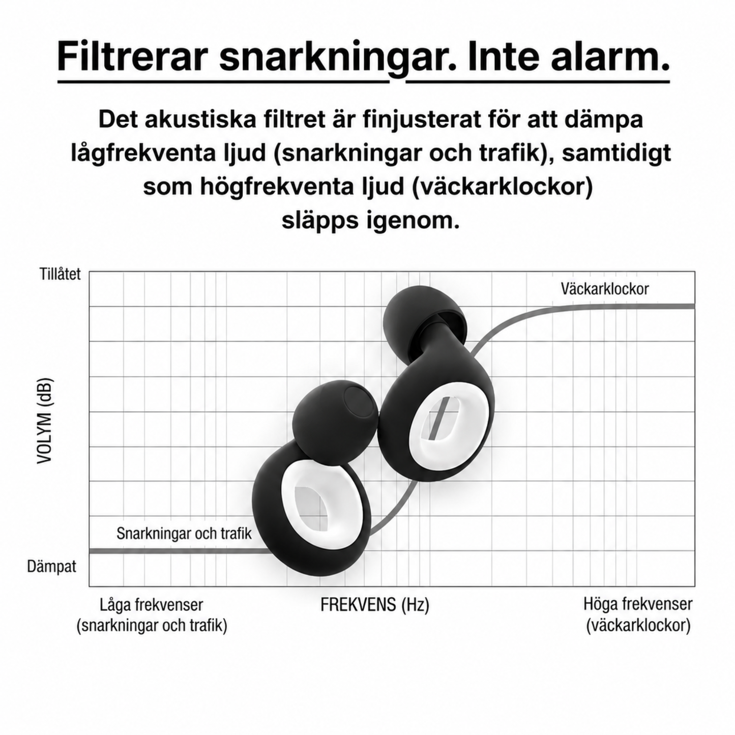 SleepSaver™ – För dig som bara vill sova