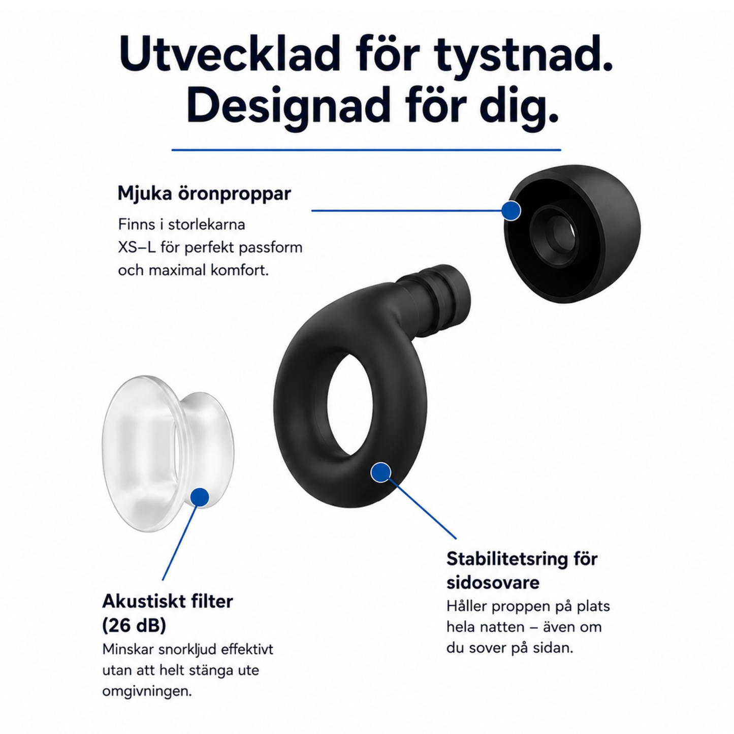 SleepSaver™ – För dig som bara vill sova